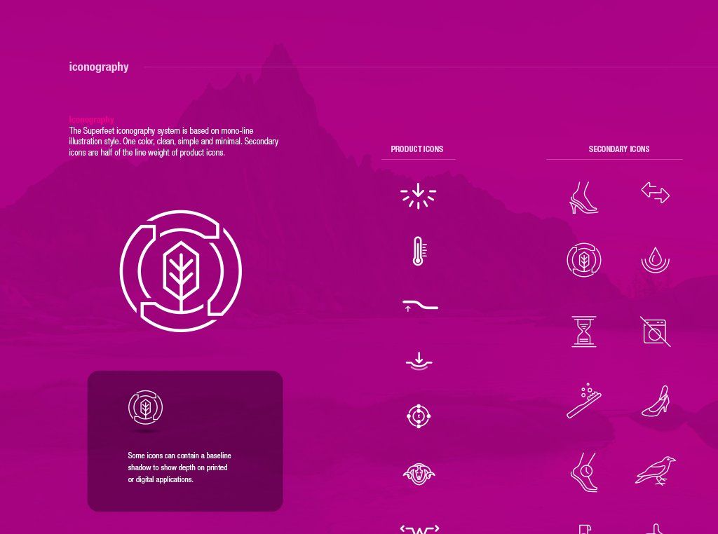 Superfeet Worldwide — McCoy Creative