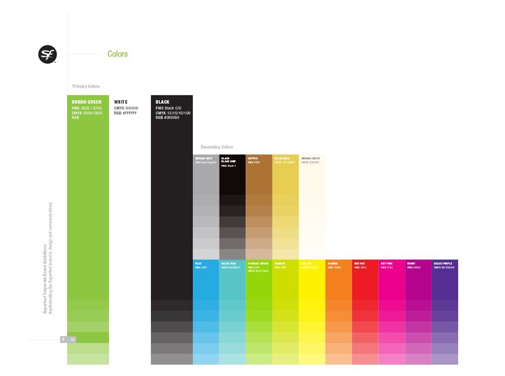 Superfeet Worldwide — McCoy Creative