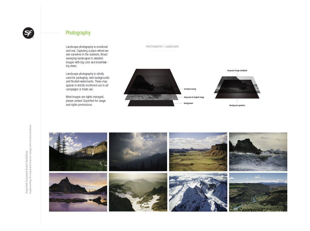 Superfeet Worldwide — McCoy Creative